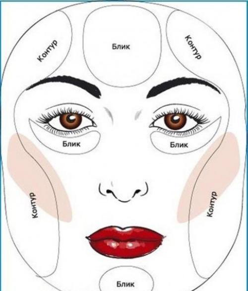 Макияж для квадратного лица. 01