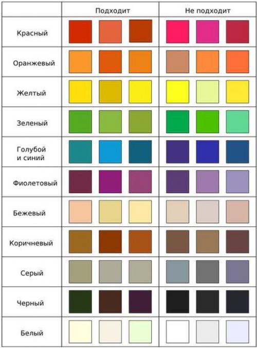 Цветотип осень: как подчеркнуть свои достоинства. 01 Цветотип осень: как подчеркнуть свои достоинства. 01