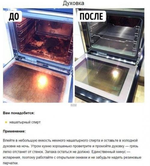 10 хитростей по уборке дома без химии. 01