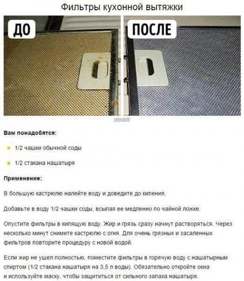 10 хитростей по уборке дома без химии. 04