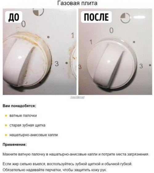 10 хитростей по уборке дома без химии. 03