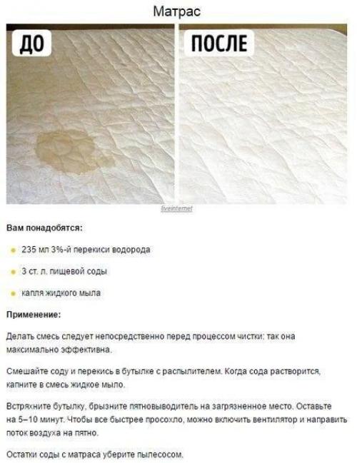 10 хитростей по уборке дома без химии. 06