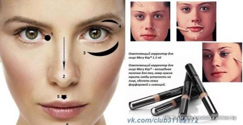 Форма лица у каждой из нас разная. 02 Форма лица у каждой из нас разная. 02