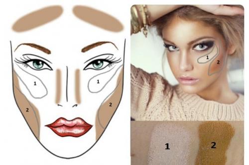 Форма лица у каждой из нас разная. 03 Форма лица у каждой из нас разная. 03