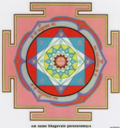 Астропрогноз на 15 января 2016 г. 01