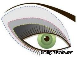 Порядок выполнения макияжа Смоки айс. 03