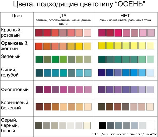 Четыре времени года. 01 Четыре времени года. 01
