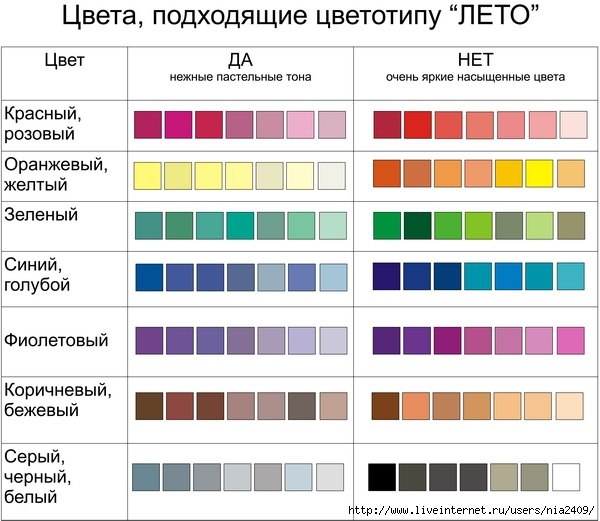 Четыре времени года. 03 Четыре времени года. 03