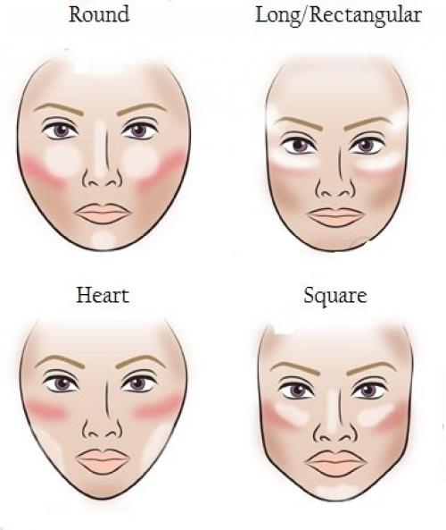 Лицо в форме Сердца макияж. Мы подбираем макияж по форме лица.