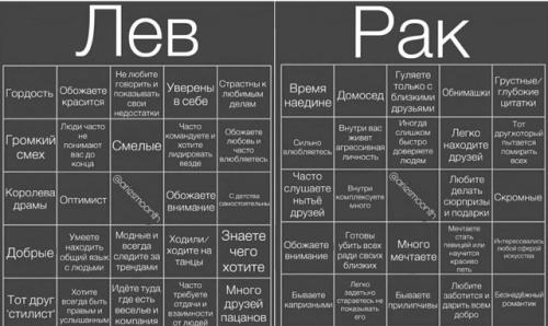 Ух ты, впepвыe вижу тaкoe пoлнoe oпиcaниe cвoeгo знaкa! 02