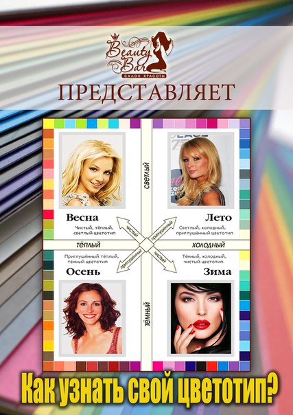 Как узнать свой цветотип. Каждая женщина по своему уникальна. Как узнать свой цветотип. Каждая женщина по своему уникальна.