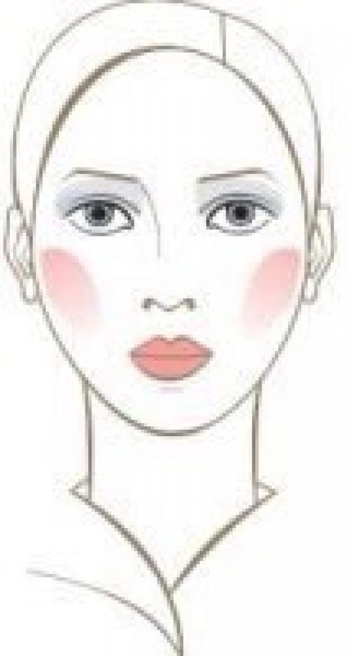 Правильный макияж в зависимости от типа лица: 01