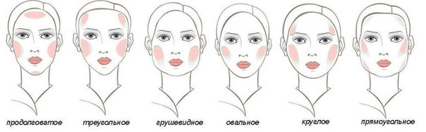 Этап 1. Увлажняющий крем. Необходимо очистить лицо и нанести увлажняющий крем. 03