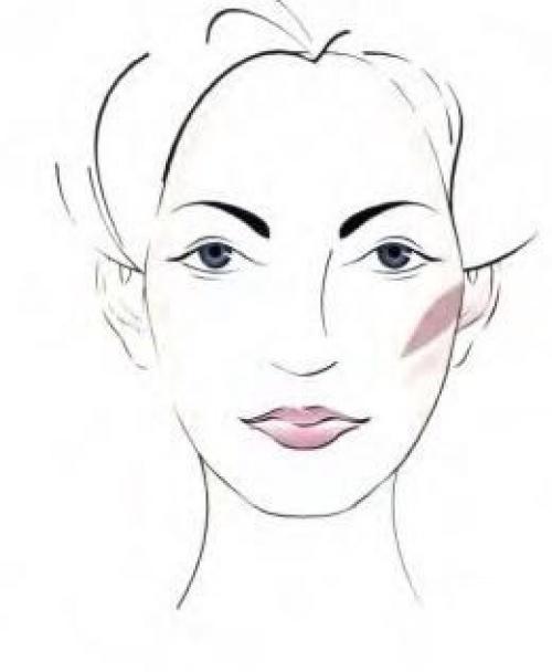 Правильный макияж в зависимости от типа лица: 05