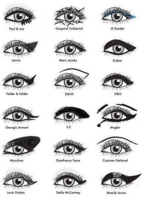 Мы рисуем идеальные стрелки на глазах. 01