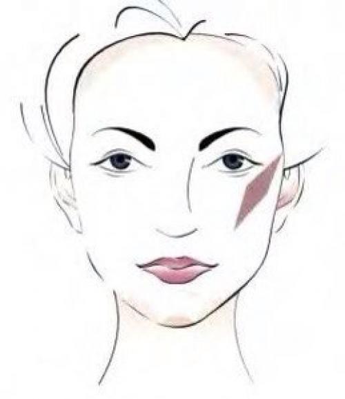 Правильный макияж в зависимости от типа лица: 02