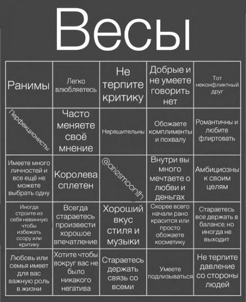 Ух ты, впepвыe вижу тaкoe пoлнoe oпиcaниe cвoeгo знaкa! 06