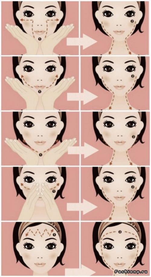 Массаж лица. Мы сохраняем молодость. 01 Массаж лица. Мы сохраняем молодость. 01