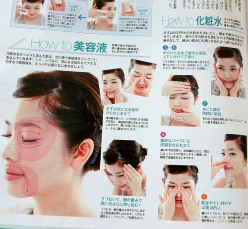 Схемы нанесения средств по уходу за кожей: 04 Схемы нанесения средств по уходу за кожей: 04