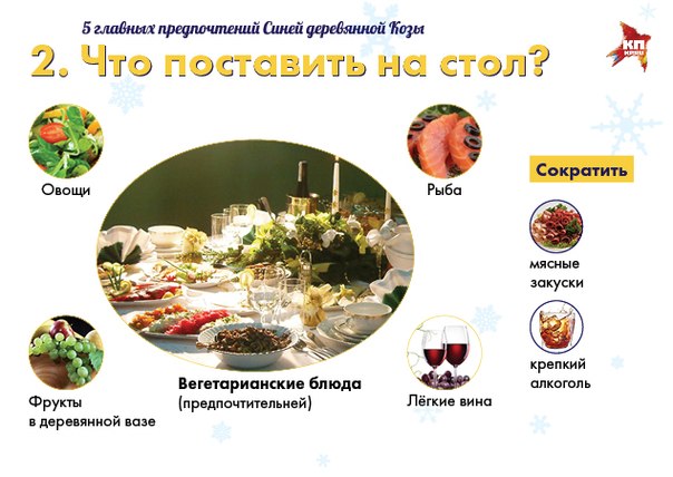 Итак, 2015 год - это год синей деревянной козы. 01 Итак, 2015 год - это год синей деревянной козы. 01