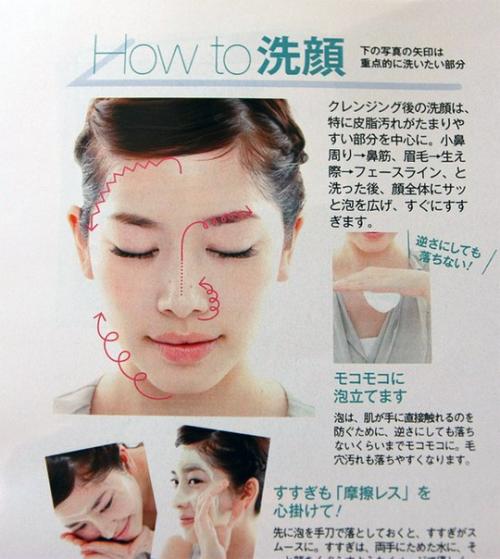 Схемы нанесения средств по уходу за кожей: 01 Схемы нанесения средств по уходу за кожей: 01