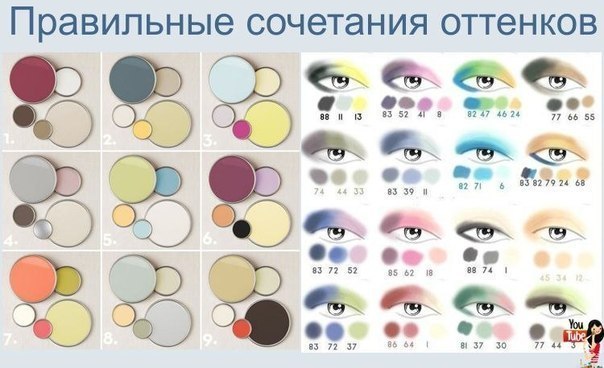 Девочки. Перепост) Так же хочу сказать что теперь набираю Мини группы. Курс- Мейк для себя. 02