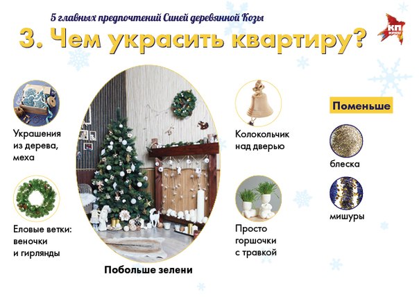 Итак, 2015 год - это год синей деревянной козы. 02 Итак, 2015 год - это год синей деревянной козы. 02