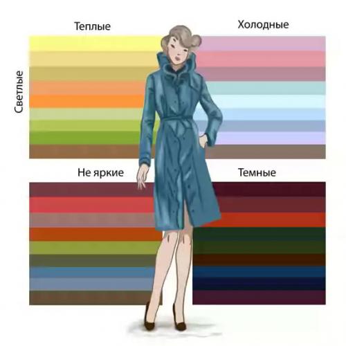 Сегодня мое первое занятие с ученицей будет посвящено. 03