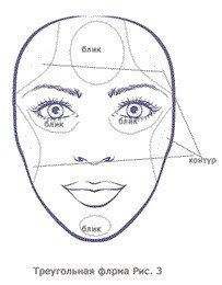 Карандаши Lacordi Лакорди / Sleek / Zinger. 01 Карандаши Lacordi Лакорди / Sleek / Zinger. 01