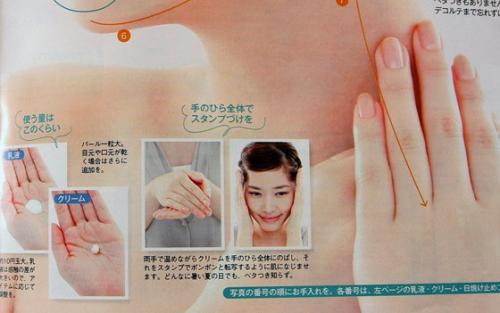 Схемы нанесения средств по уходу за кожей: 06 Схемы нанесения средств по уходу за кожей: 06