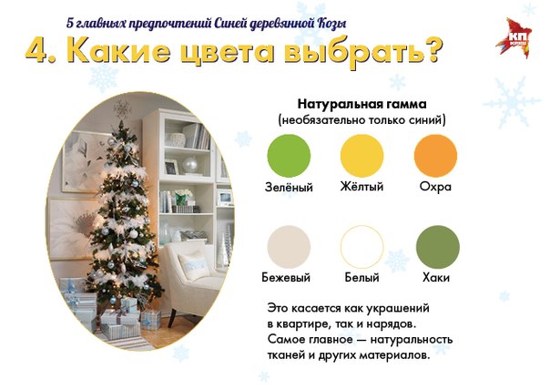 Итак, 2015 год - это год синей деревянной козы. 03 Итак, 2015 год - это год синей деревянной козы. 03