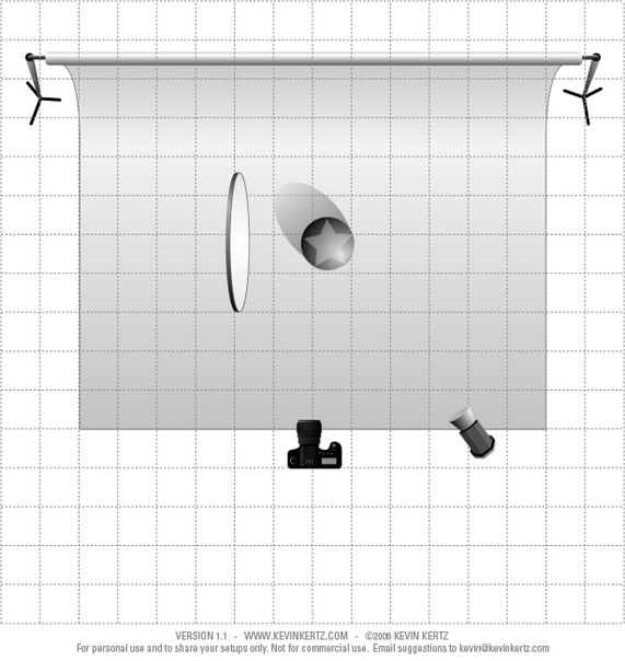 Жёсткий свет в портретной съёмке. 01 Жёсткий свет в портретной съёмке. 01