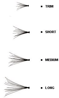 Наращивание ресниц пучками. Преимущества пучкового наращивания ресниц. 02