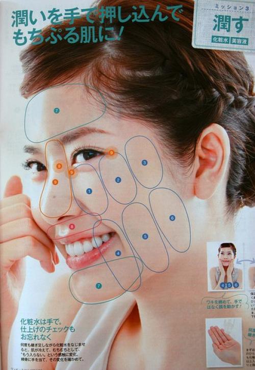 Схемы нанесения средств по уходу за кожей: 03 Схемы нанесения средств по уходу за кожей: 03