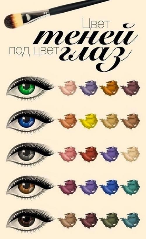 Шпapгaлки для мaкияжa вceм дeвчoнкaм! 03