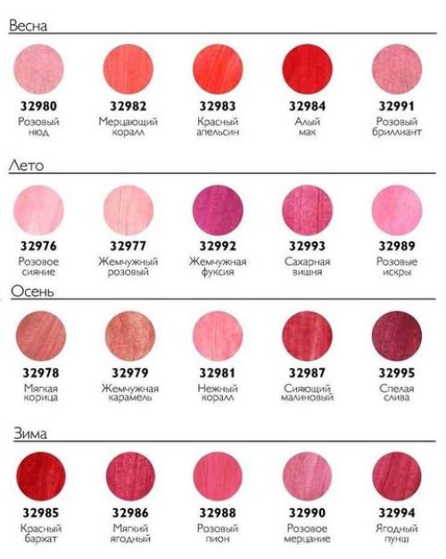 Правила цвета?   Цвет играет основную роль в выборе персонального стиля в целом и макияжа в частности. 04