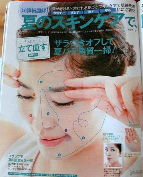 Еще немного информации о нанесении средств по уходу за кожей! 03 Еще немного информации о нанесении средств по уходу за кожей! 03