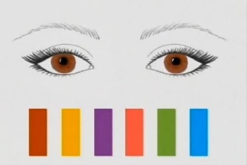 Макияж. Советы. Как подобрать цвет теней под цвет глаз? 03