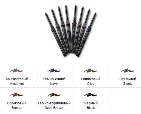 Карандаш для глаз, пожалуй, является самым эффективным инструментом для подчеркивания выразительности взгляда, стиля, а также для маскировки недочетов внешности. 01