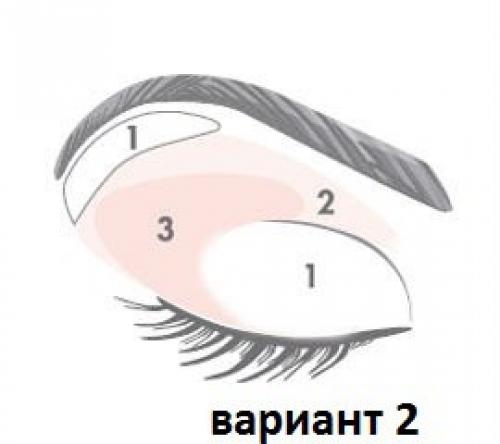 Макияж глаз для нависшего века. 01 Макияж глаз для нависшего века. 01
