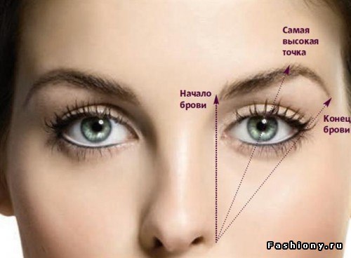 Сделайте свои брови идеальными! 01