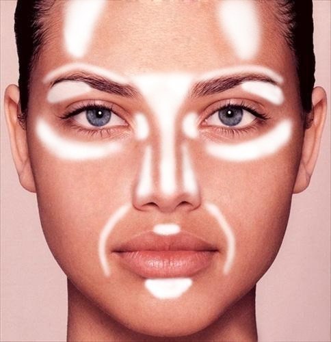 Модное слово Хайлайтер. что кроется за ним).