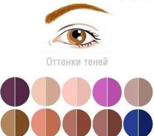 Совет при выборе теней. 07