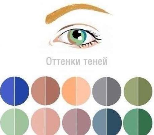 Совет при выборе теней. 04