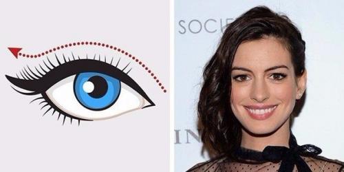 Как подобрать макияж для своей формы глаз. Как подобрать стрелки для своей формы глаз и выглядеть безупречно.