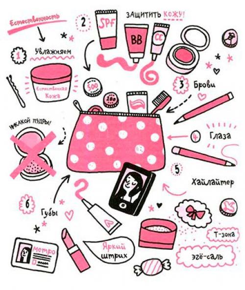 Утренний уход за кожей лица! 02 Утренний уход за кожей лица! 02