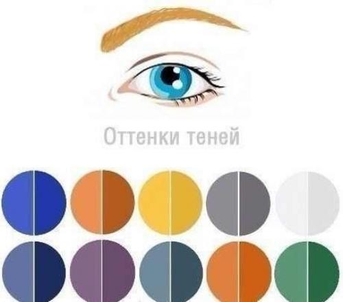 Совет при выборе теней. 03