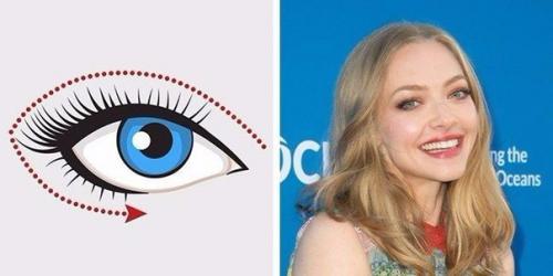 Как подобрать макияж для своей формы глаз. Как подобрать стрелки для своей формы глаз и выглядеть безупречно.