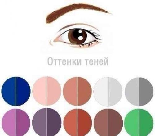 Совет при выборе теней. 01