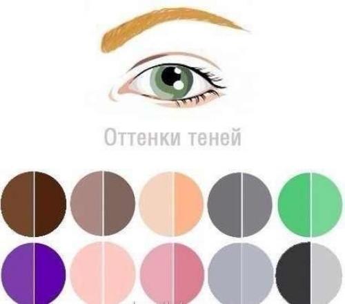 Совет при выборе теней. 06